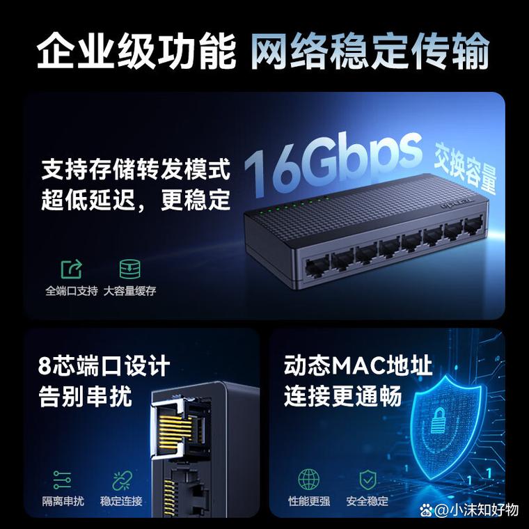 腾达网络交换机性能评测:2026年6月六款值得关注的性价比高产品推荐